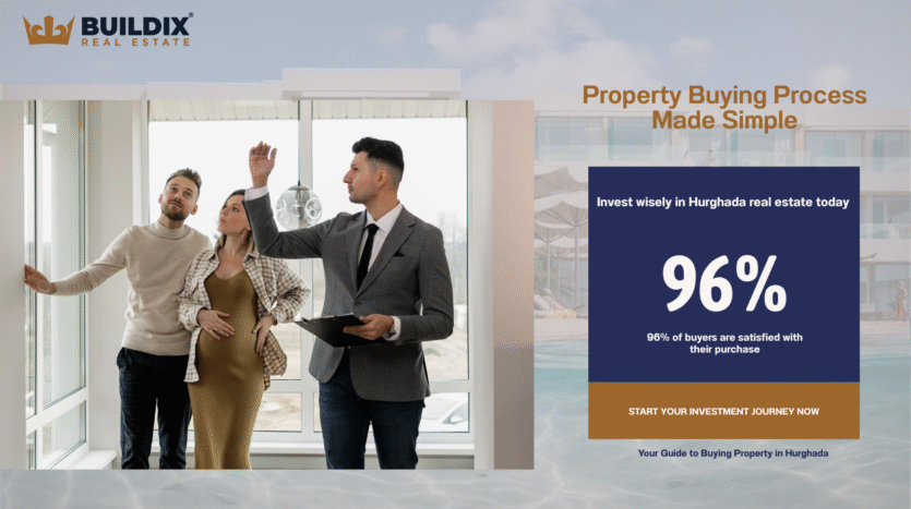 Your Guide to Buying Property in Hurghada